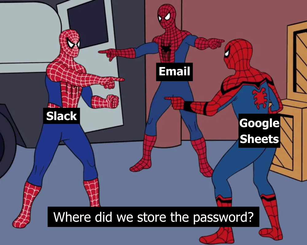 Zoho Vault: 3 Features to Securely Manage Team Passwords